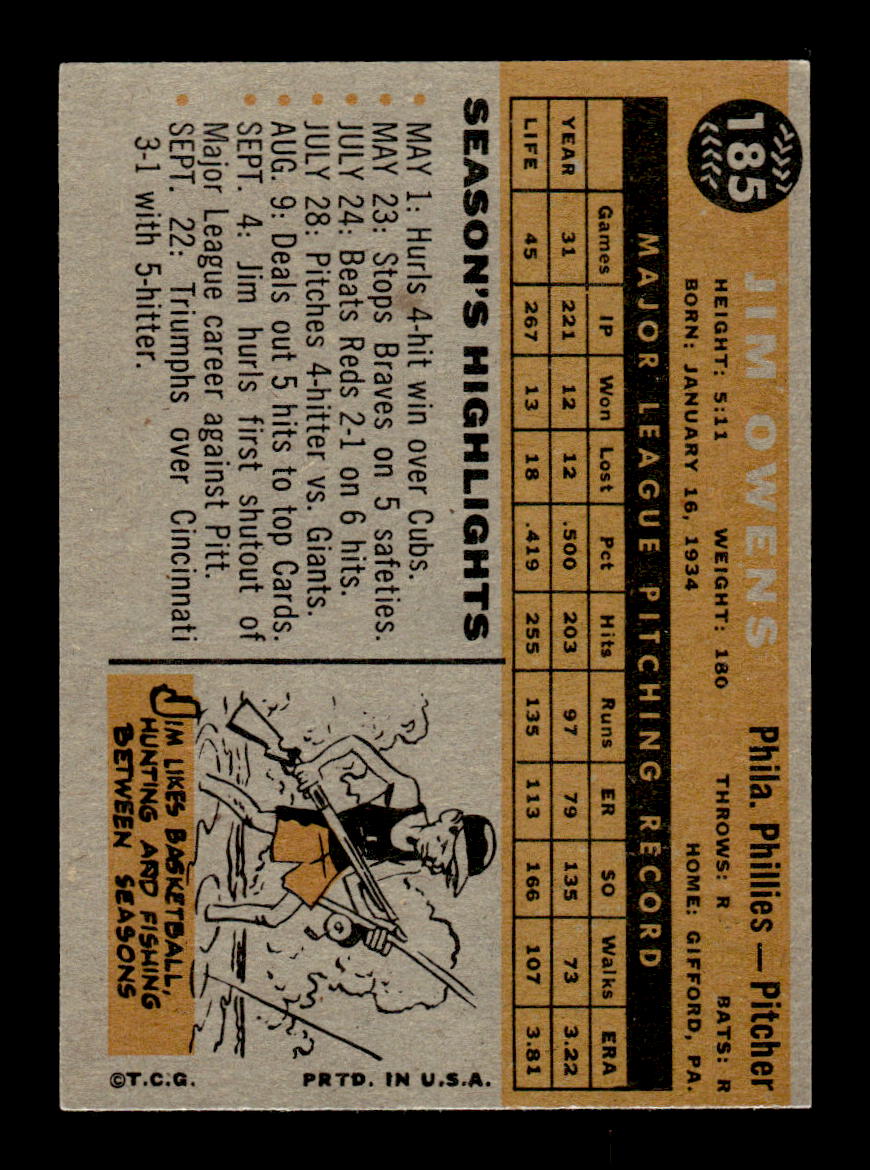 1960 Topps #185 Jim Owens Philadelphia Phillies EXMT KC10008845