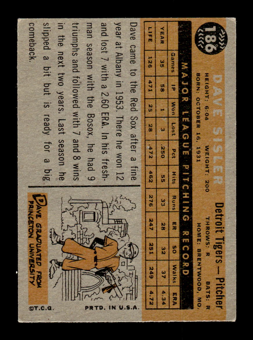 1960 Topps #186 Dave Sisler Detroit Tigers EXMT KC10008846