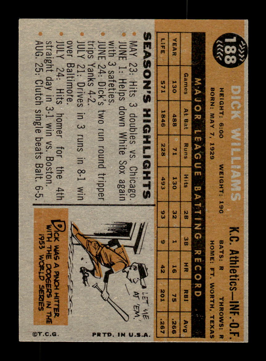 1960 Topps #188 Dick Williams Kansas City Athletics EXMT KC10008848