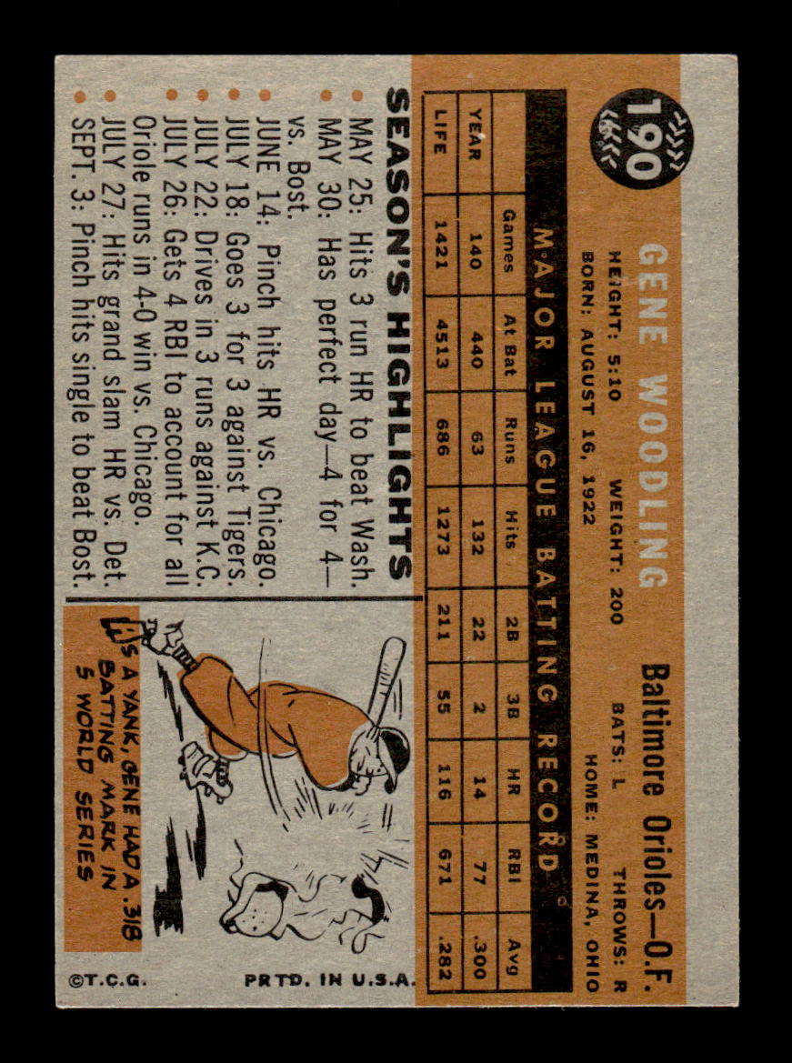 1960 Topps #190 Gene Woodling Baltimore Orioles EXMT KC10008850