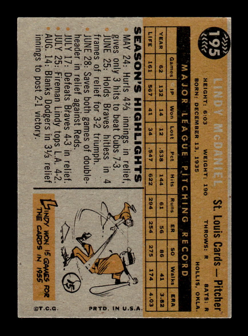 1960 Topps #195 Lindy McDaniel St. Louis Cardinals EXMT KC10008854