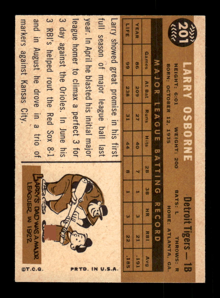1960 Topps #201 Larry Osborne Detroit Tigers EXMT KC10008859