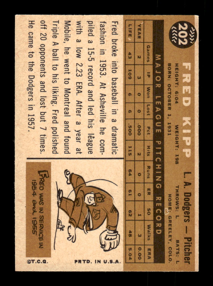 1960 Topps #202 Fred Kipp Los Angeles Dodgers EXMT KC10008860
