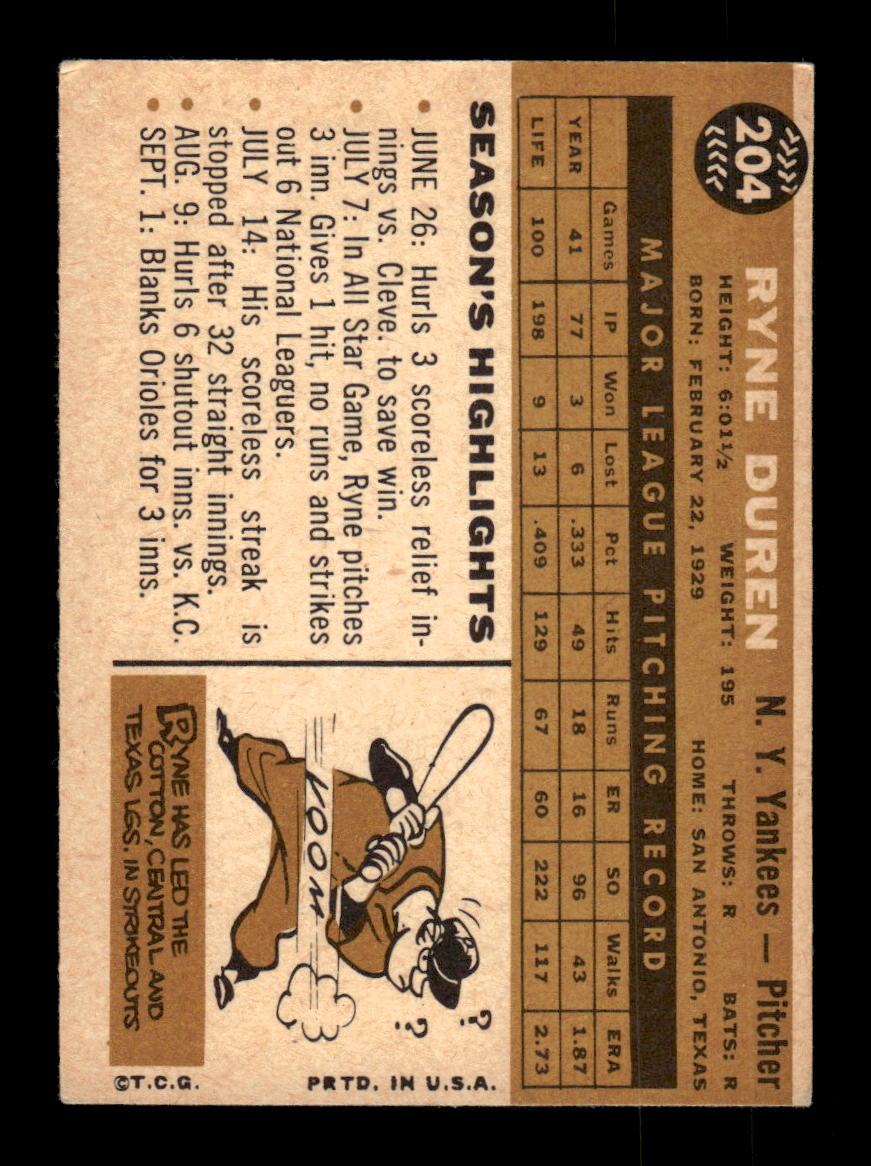 1960 Topps #204 Ryne Duren New York Yankees EXMT KC10008862