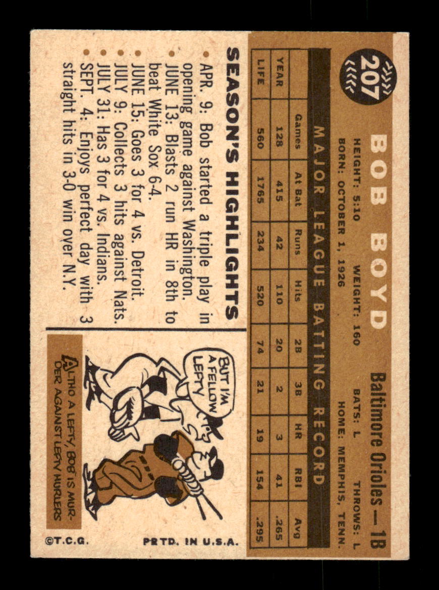 1960 Topps #207 Bob Boyd Baltimore Orioles EXMT KC10008864