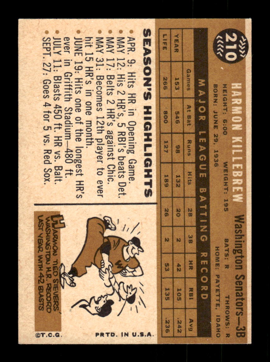 1960 Topps #210 Harmon Killebrew Washington Senators NMT KC10008867