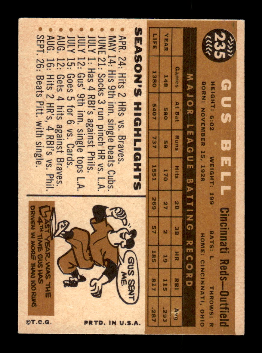 1960 Topps #235 Gus Bell Cincinnati Reds EXMT KC10008886
