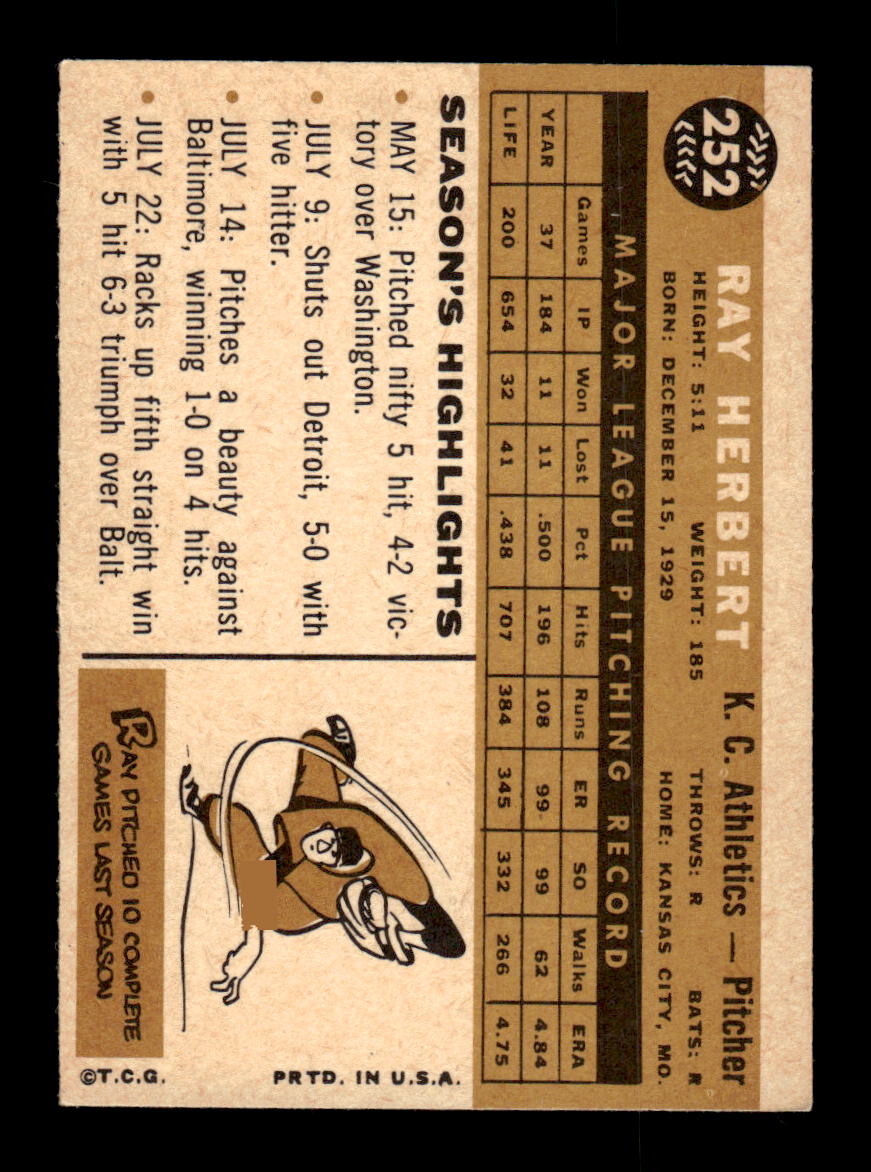1960 Topps #252 Ray Herbert Kansas City Athletics EXMT KC10008895