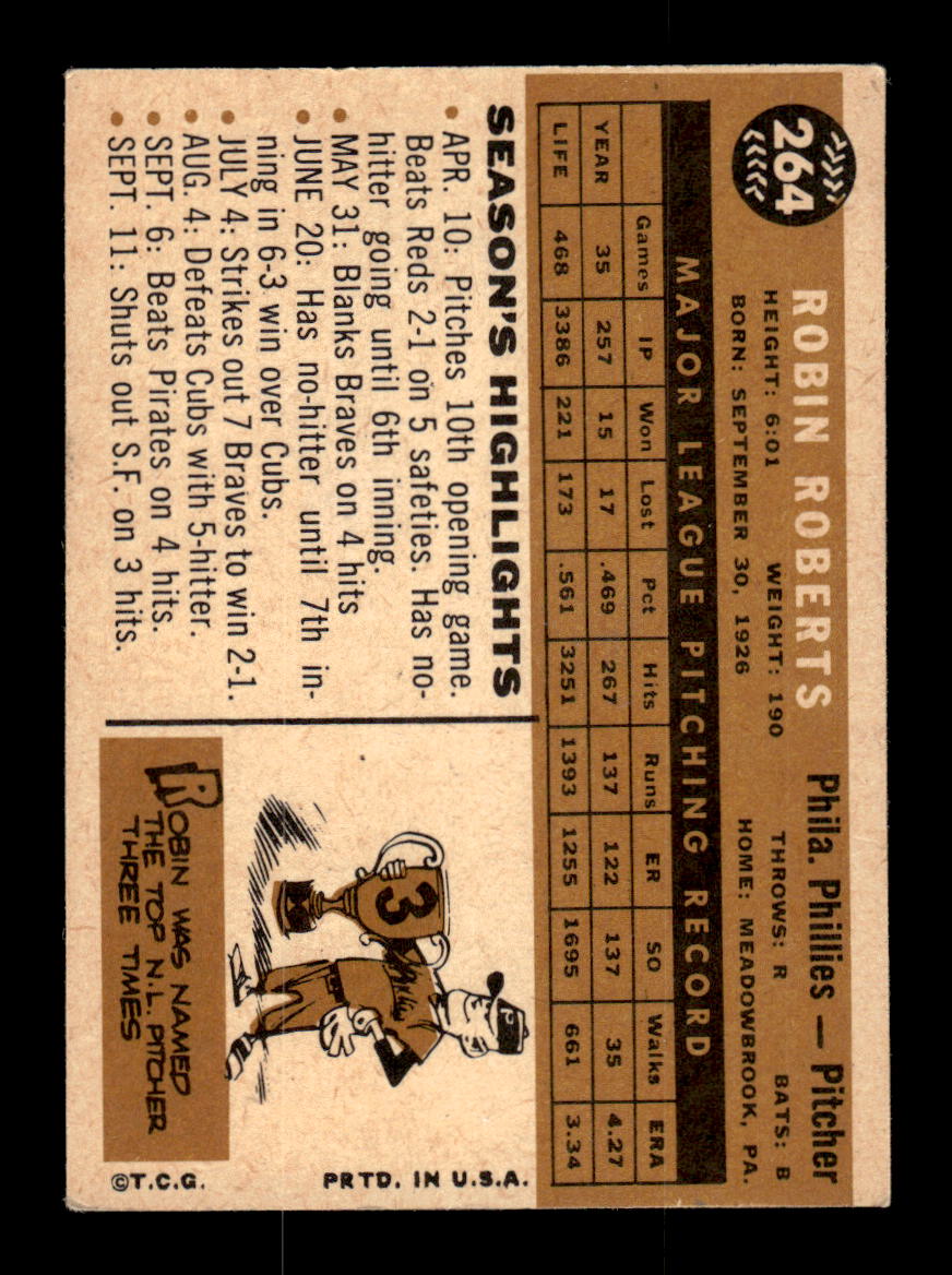 1960 Topps #264 Robin Roberts Philadelphia Phillies EX KC10008901