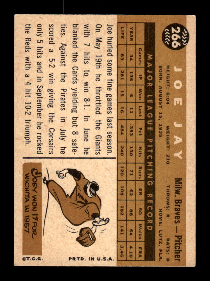 1960 Topps #266 Joe Jay Milwaukee Braves EXMT KC10008903