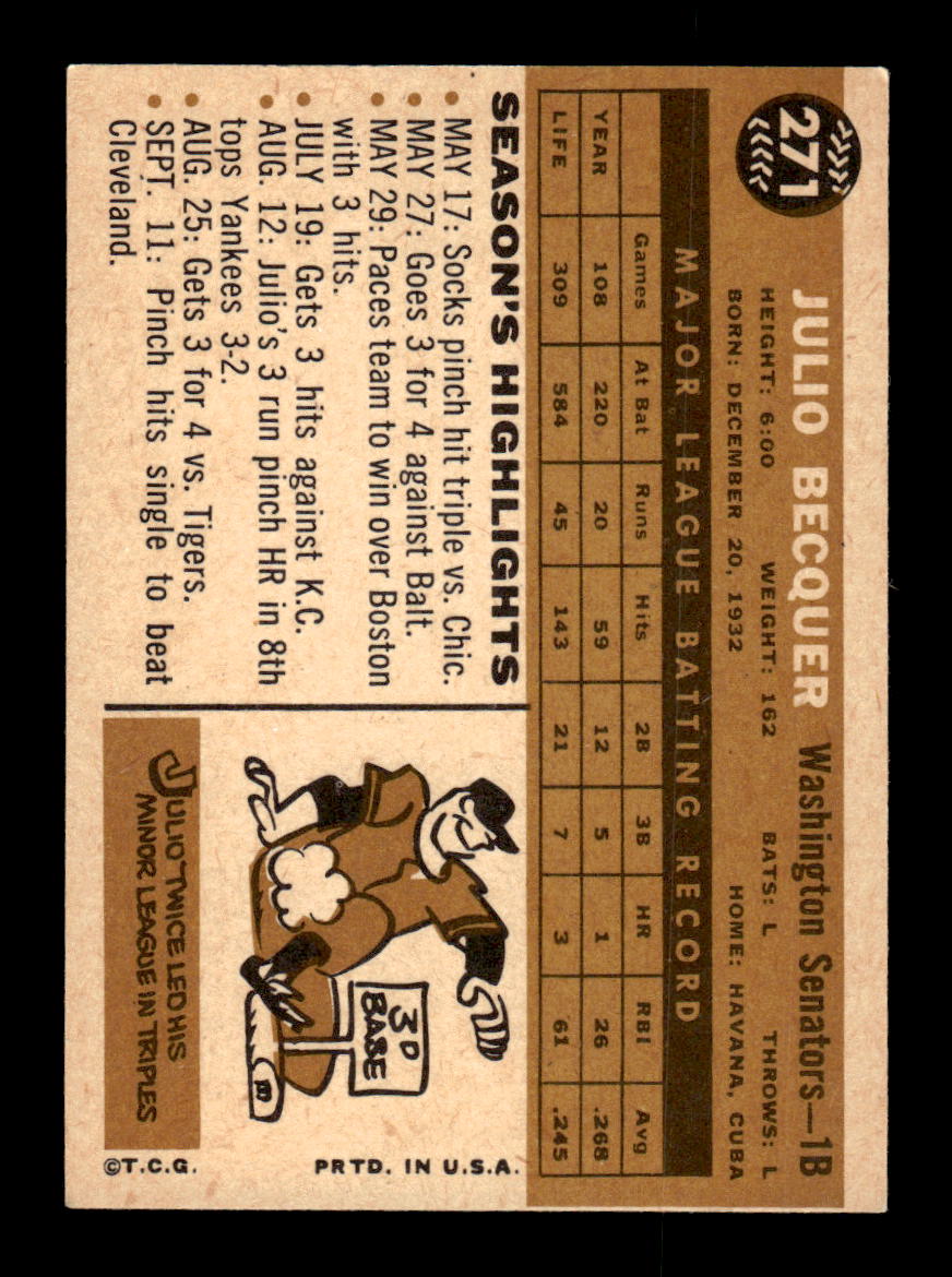 1960 Topps #271 Julio Becquer Washington Senators EXMT KC10008906