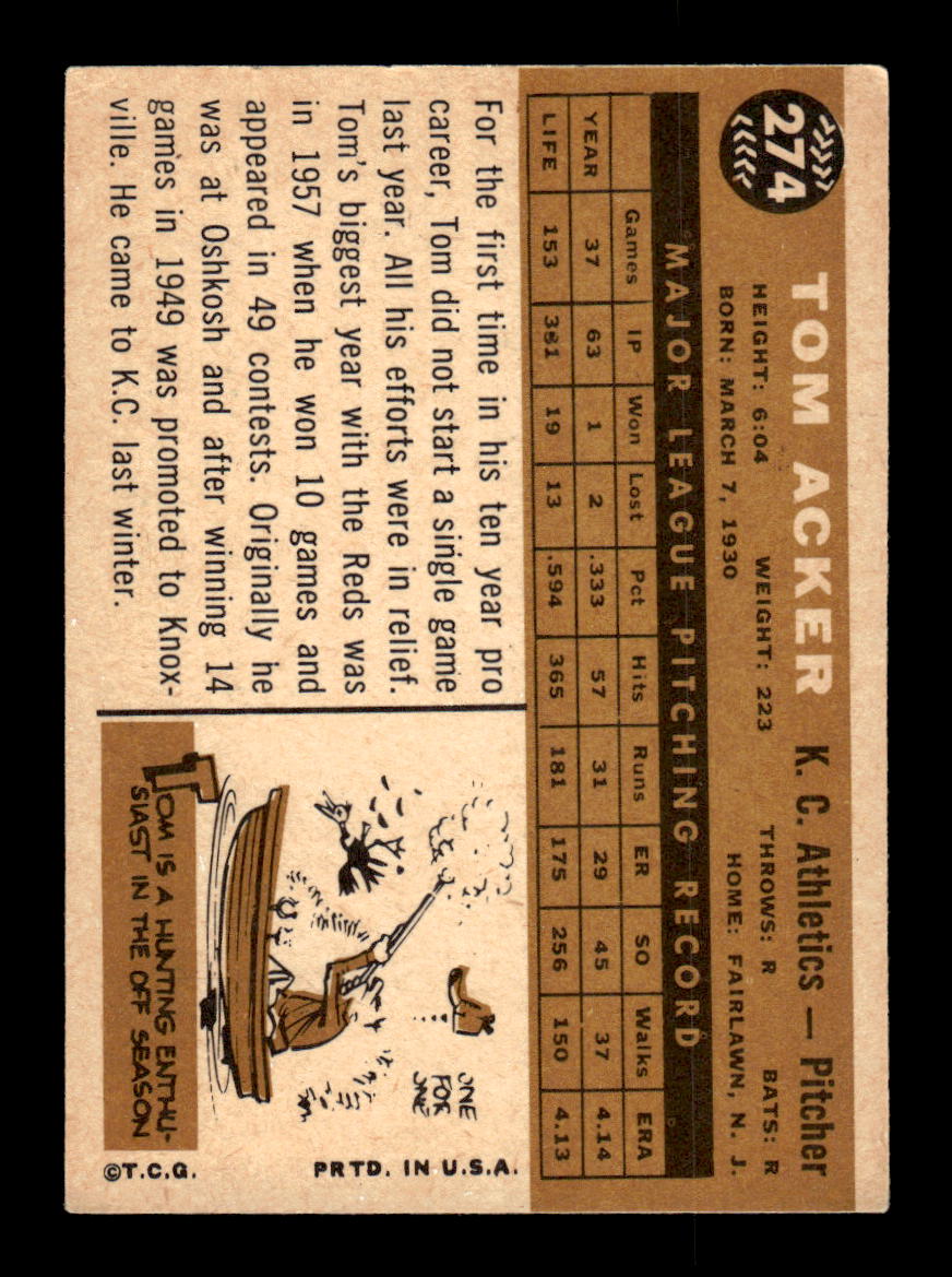1960 Topps #274 Tom Acker Kansas City Athletics EXMT KC10008909
