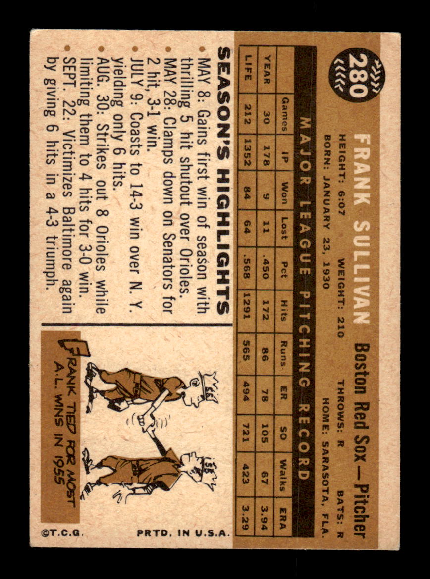1960 Topps #280 Frank Sullivan Boston Red Sox EXMT KC10008912