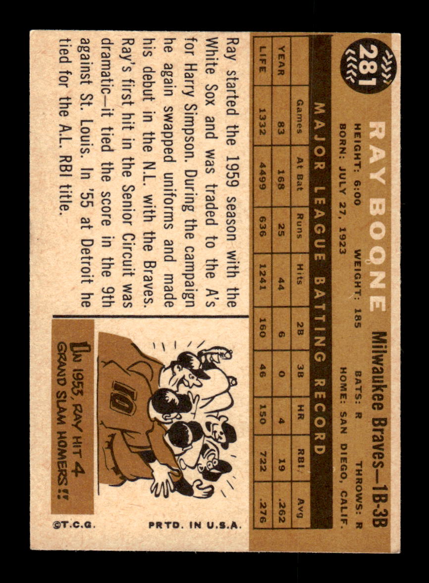 1960 Topps #281 Ray Boone Milwaukee Braves EXMT KC10008913