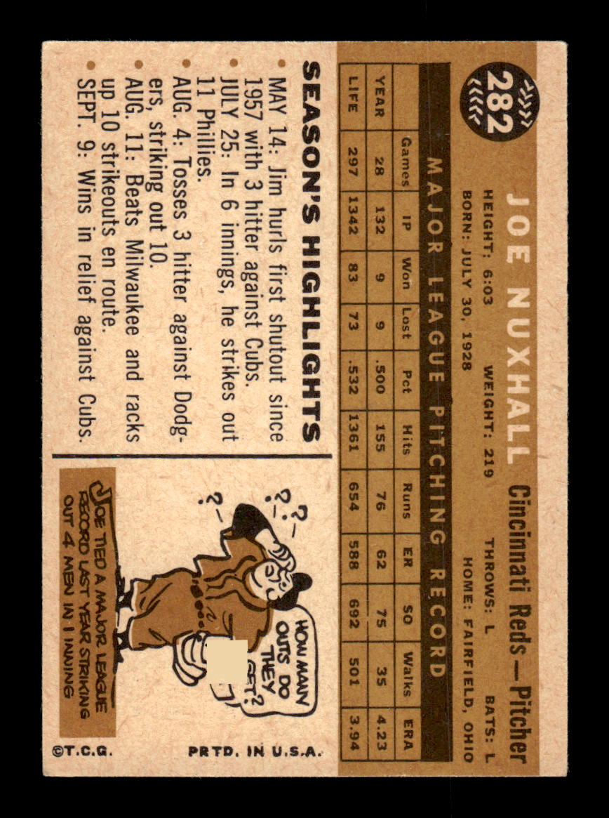 1960 Topps #282 Joe Nuxhall Cincinnati Reds EXMT KC10008914