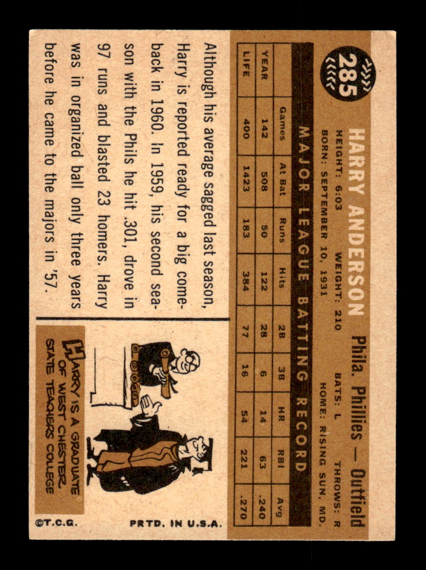 1960 Topps #285 Harry Anderson Philadelphia Phillies EXMT KC10008917