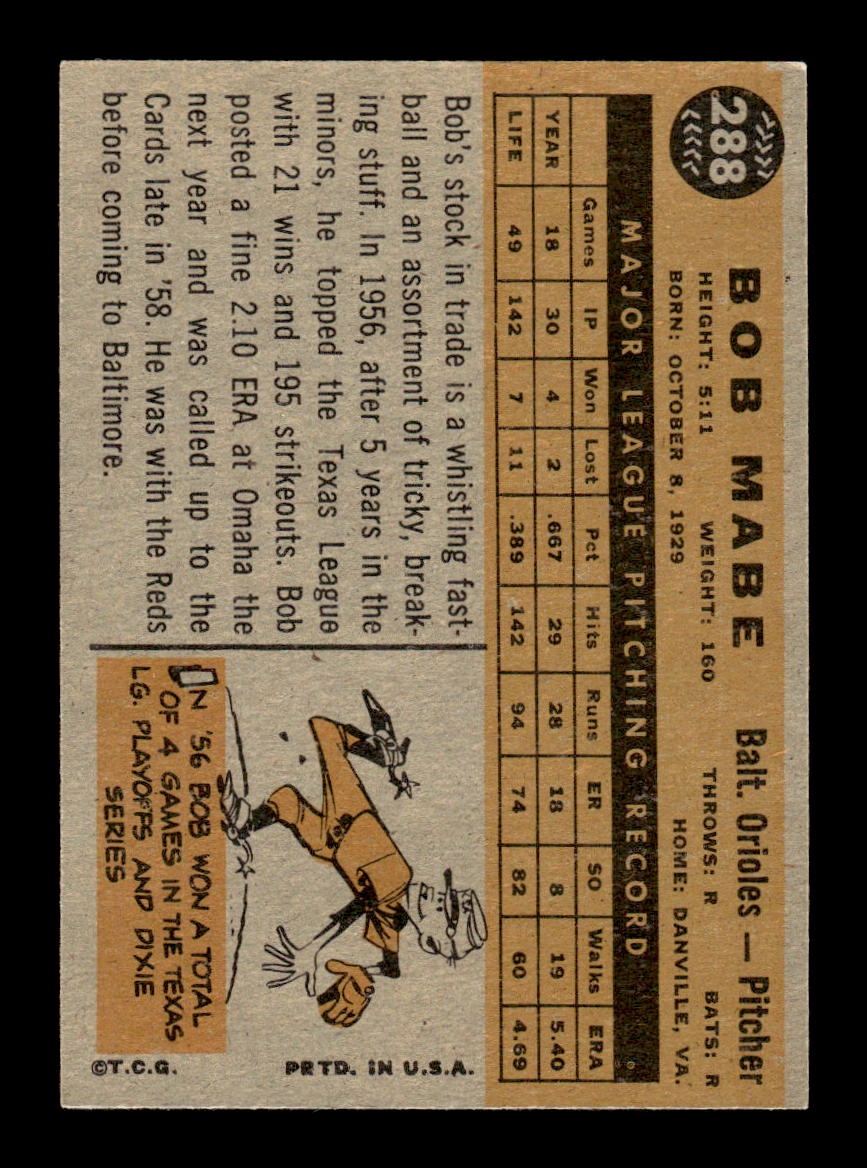 1960 Topps #288 Bob Mabe Baltimore Orioles EXMT KC10008920