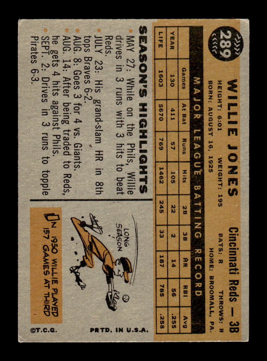 1960 Topps #289 Willie Jones Cincinnati Reds EX KC10008921