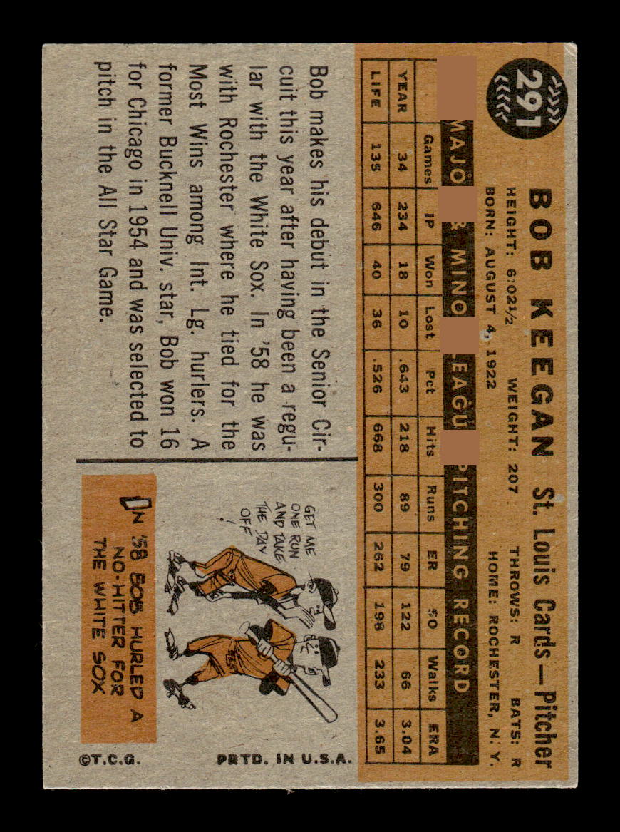 1960 Topps #291 Bob Keegan St. Louis Cardinals EXMT KC10008923