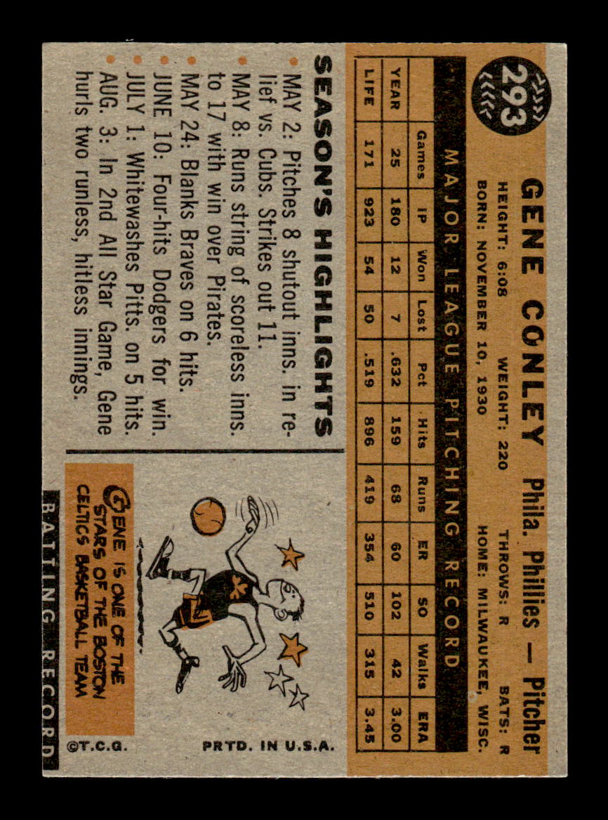 1960 Topps #293 Gene Conley Philadelphia Phillies EXMT KC10008924