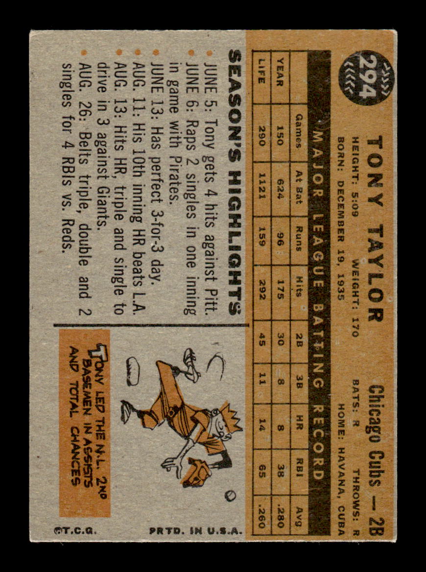 1960 Topps #294 Tony Taylor Chicago Cubs EXMT KC10008925