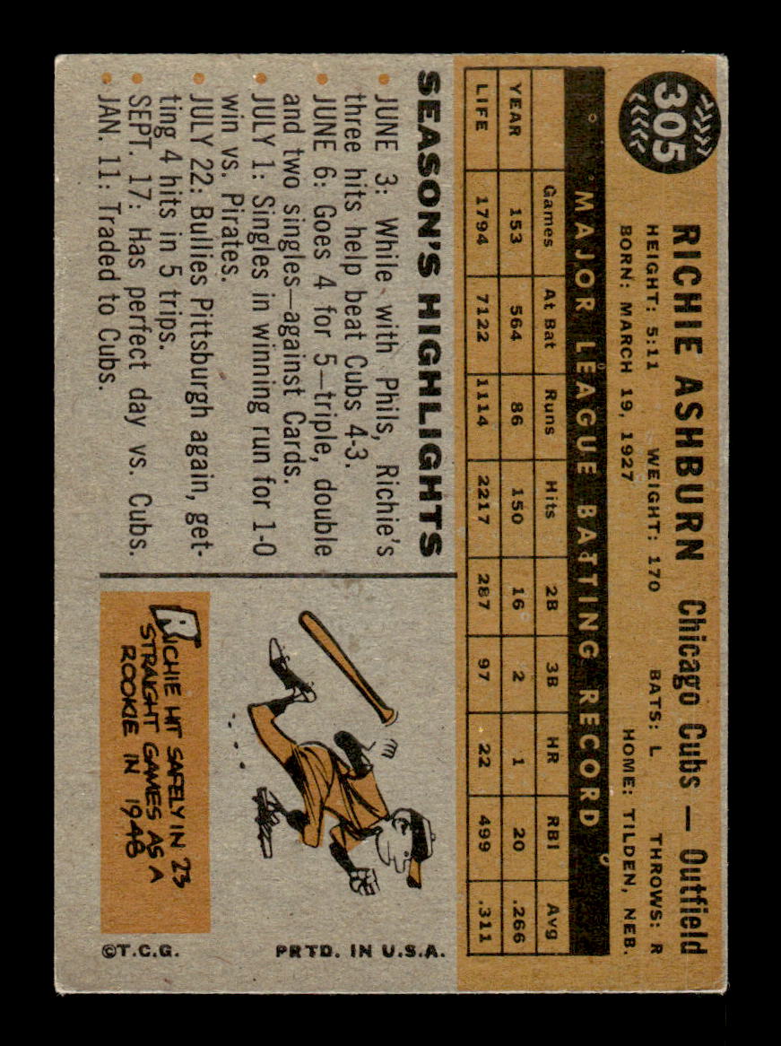 1960 Topps #305 Richie Ashburn Chicago Cubs EX KC10008933