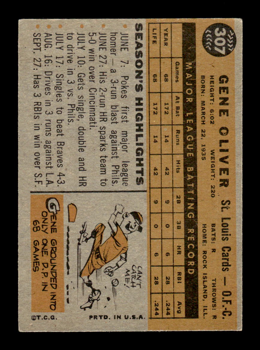 1960 Topps #307 Gene Oliver St. Louis Cardinals EX KC10008935
