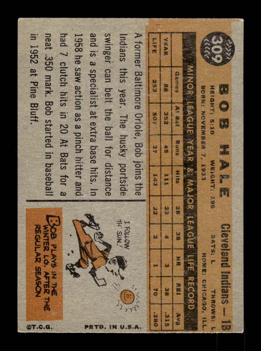 1960 Topps #309 Bob Hale Cleveland Indians EX KC10008936