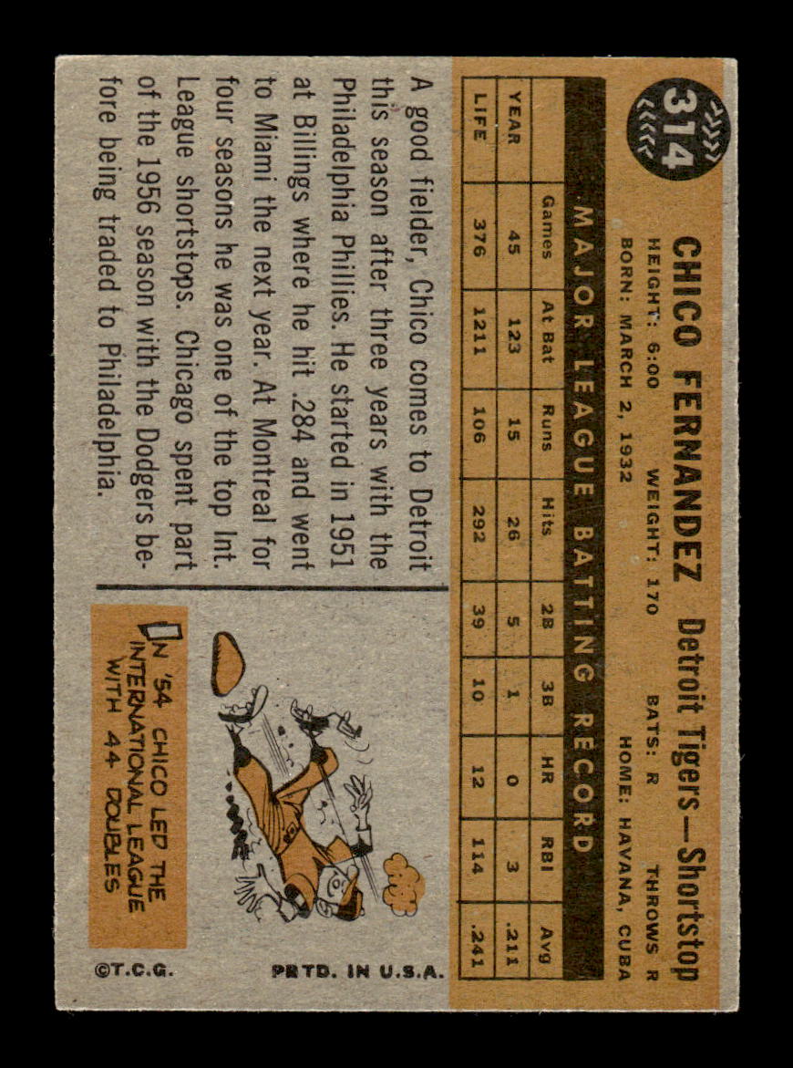1960 Topps #314 Chico Fernandez Detroit Tigers EXMT KC10008941