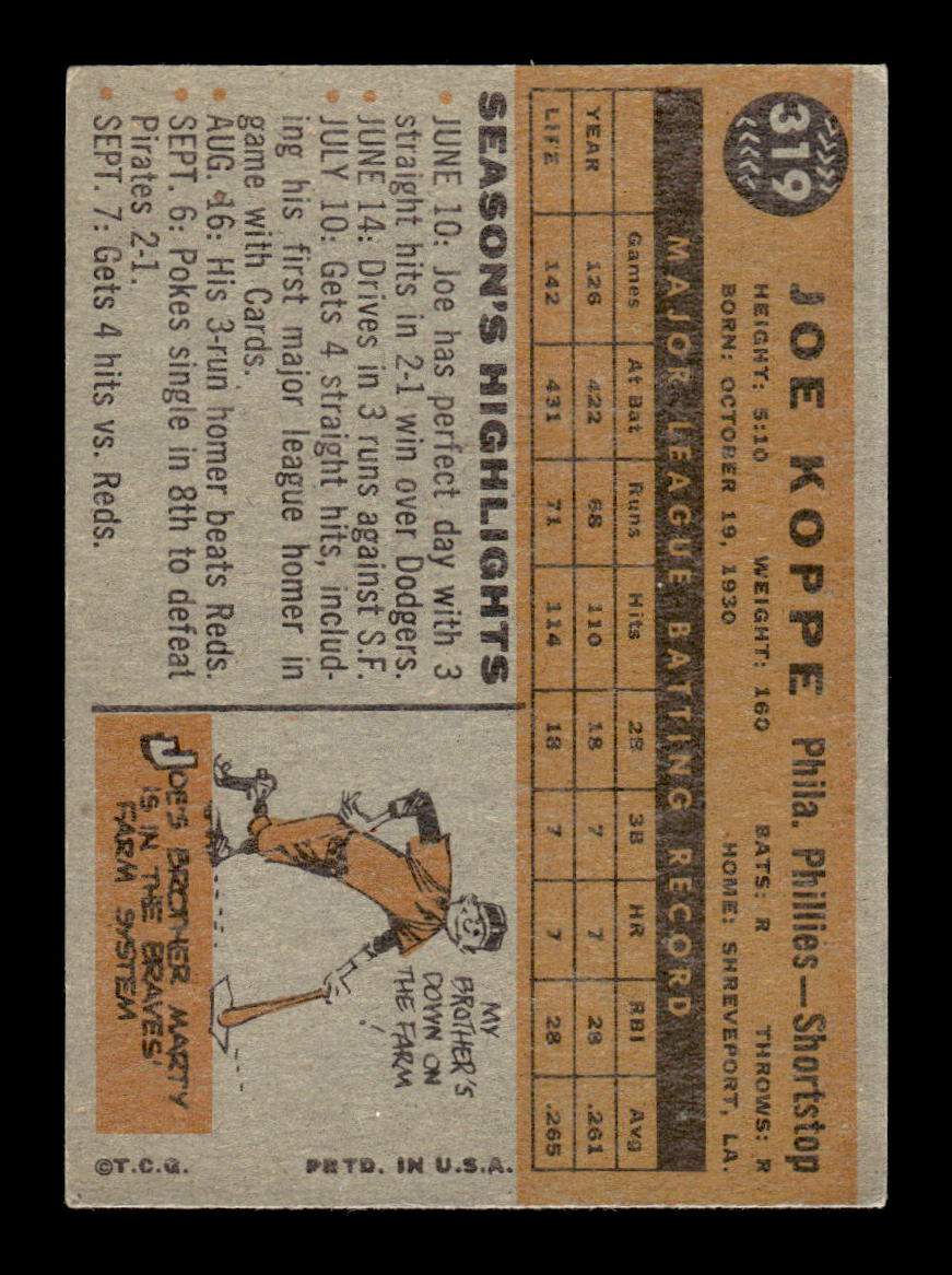 1960 Topps #319 Joe Koppe Philadelphia Phillies EXMT KC10008944