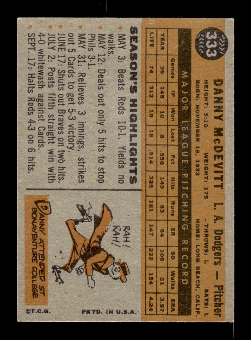 1960 Topps #333 Danny McDevitt Los Angeles Dodgers EXMT KC10008954