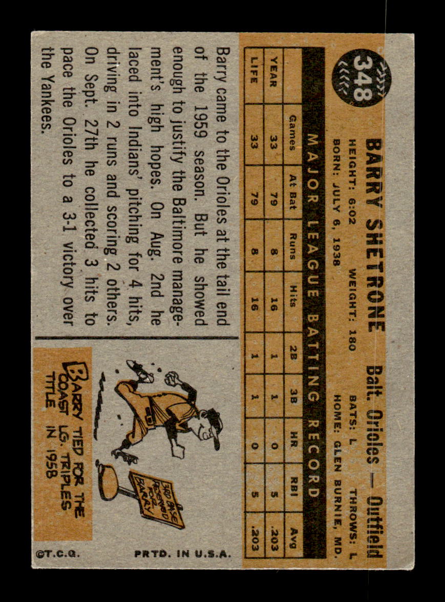1960 Topps #348 Barry Shetrone Baltimore Orioles EXMT KC10008963