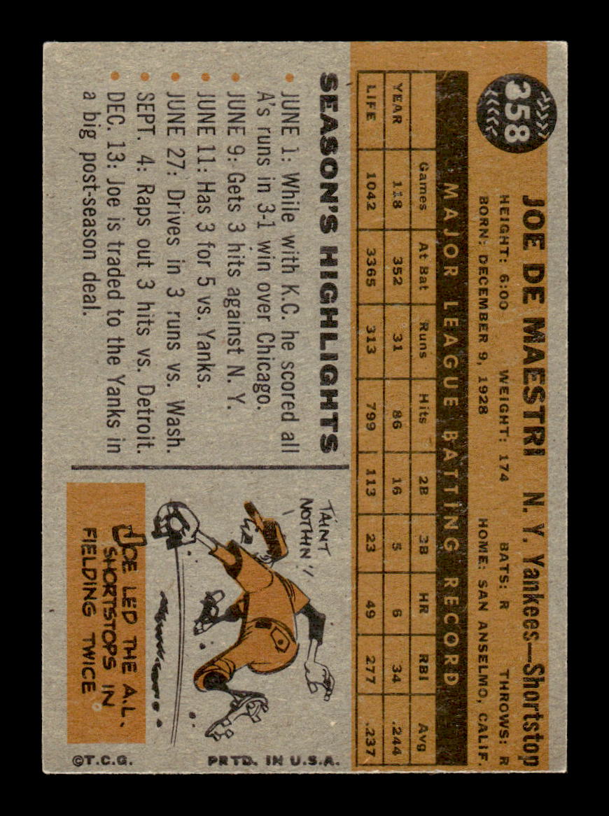 1960 Topps #358 Joe DeMaestri New York Yankees EXMT KC10008969
