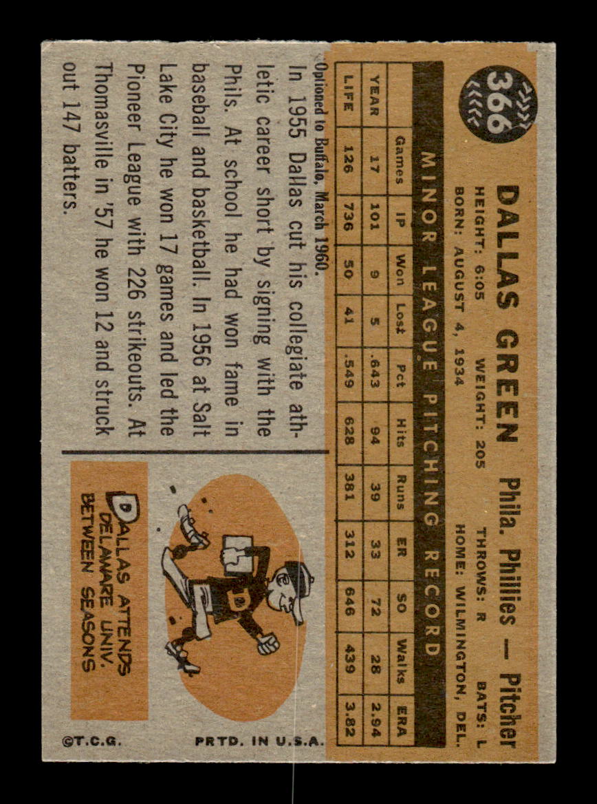 1960 Topps #366 Dallas Green Philadelphia Phillies EXMT KC10008973
