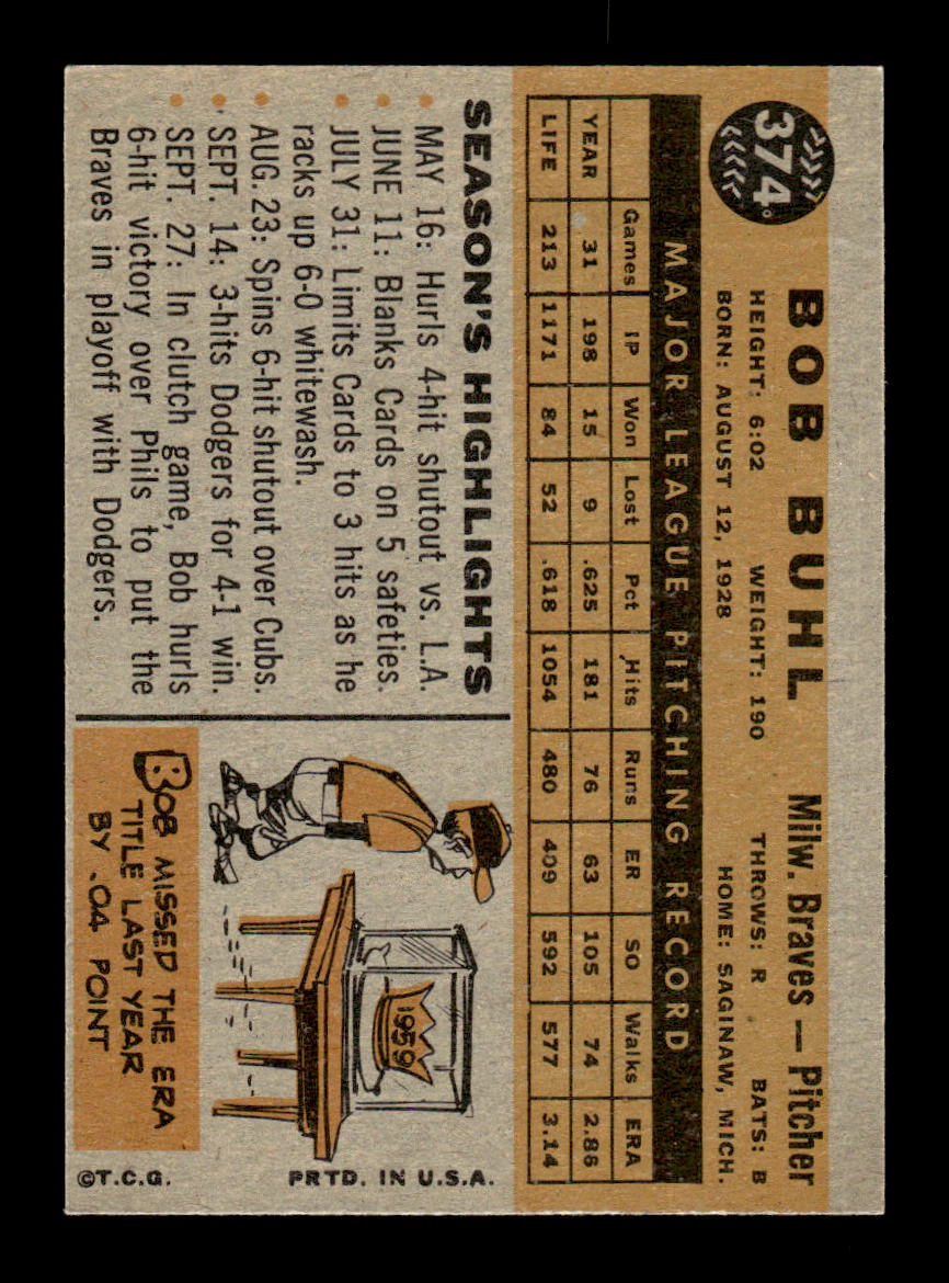 1960 Topps #374 Bob Buhl Milwaukee Braves EXMT KC10008981