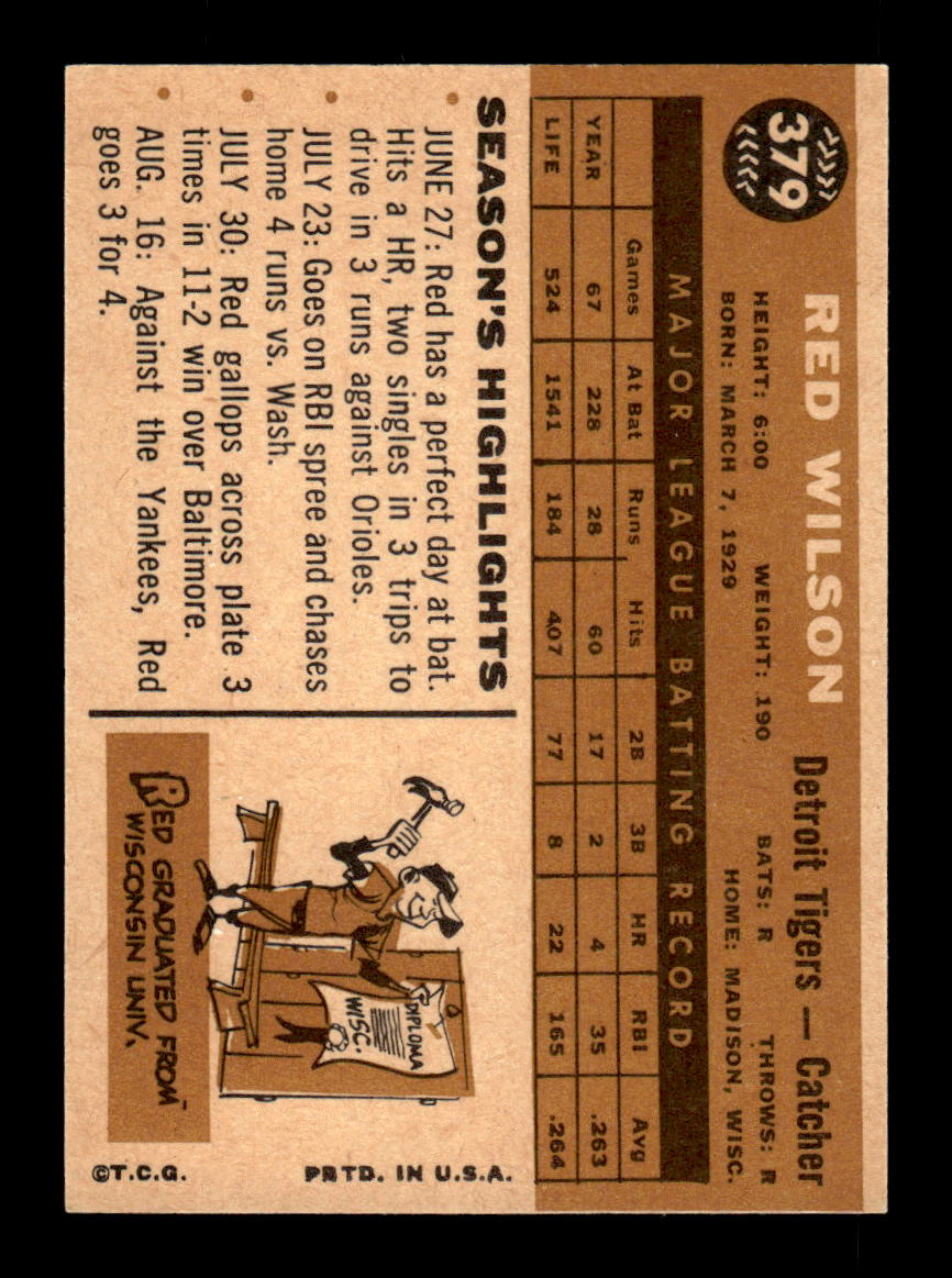 1960 Topps #379b Red Wilson Detroit Tigers EXMT KC10008984