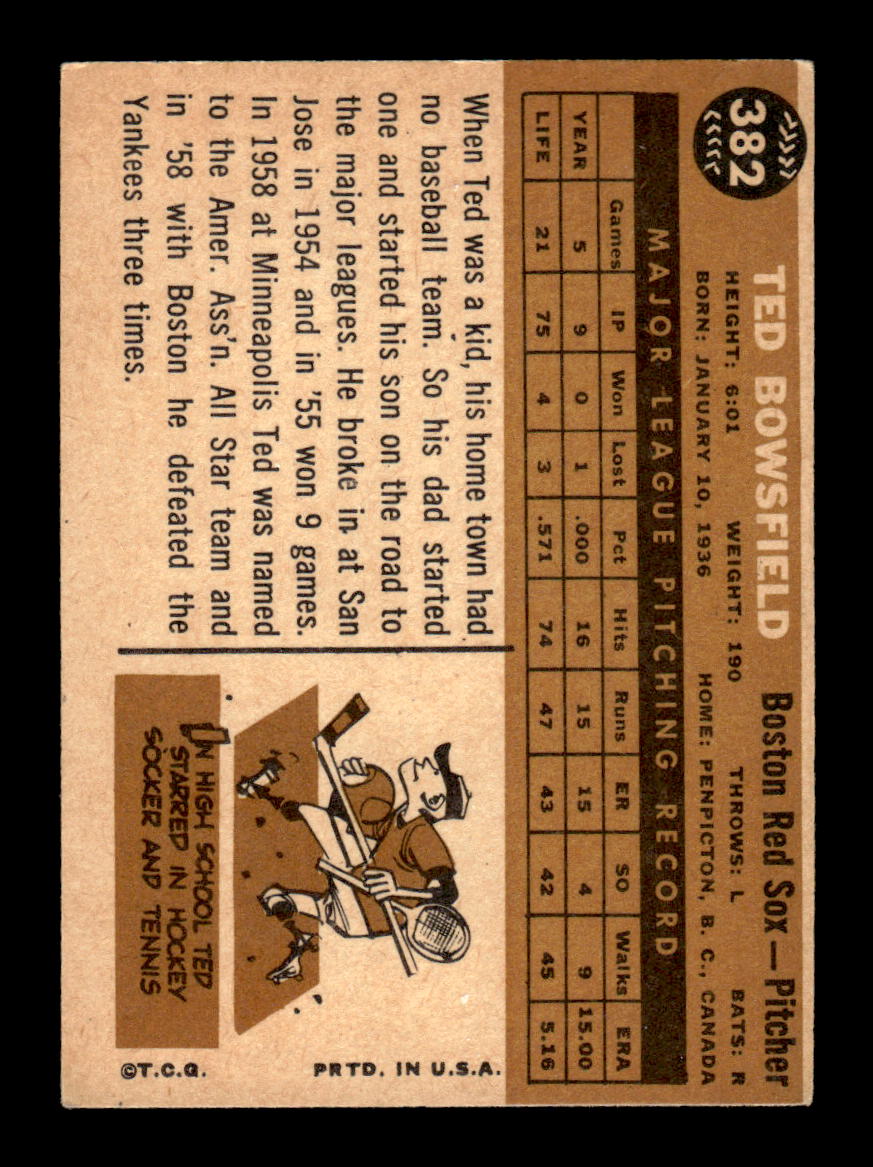 1960 Topps #382b Ted Bowsfield Boston Red Sox EXMT KC10008986