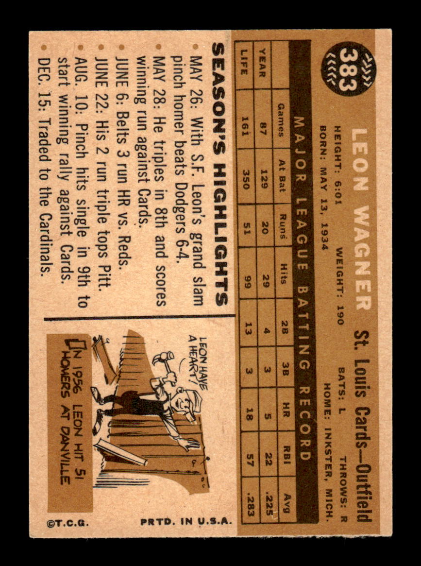 1960 Topps #383b Leon Wagner St. Louis Cardinals EXMT KC10008987
