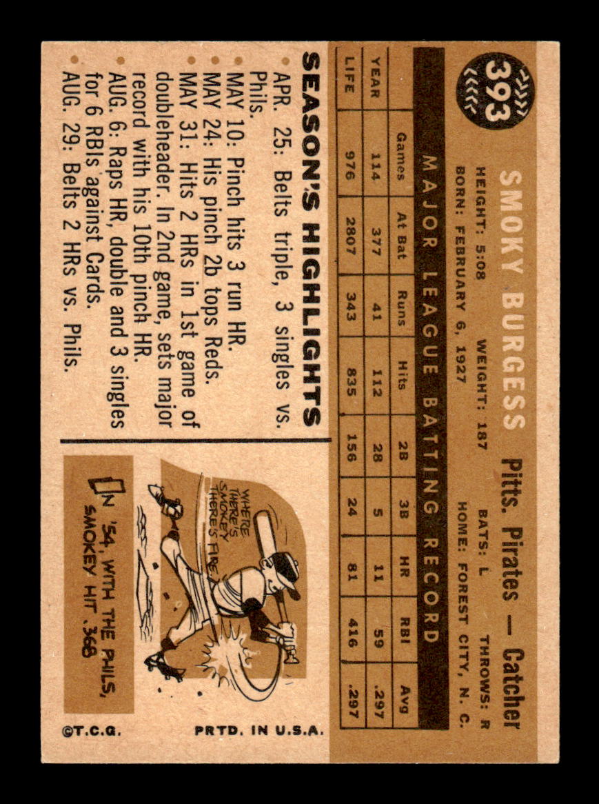 1960 Topps #393b Smoky Burgess Pittsburgh Pirates EXMT KC10008990