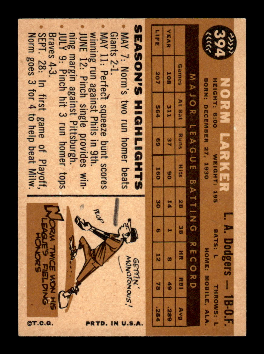 1960 Topps #394b Norm Larker Los Angeles Dodgers EXMT KC10008991