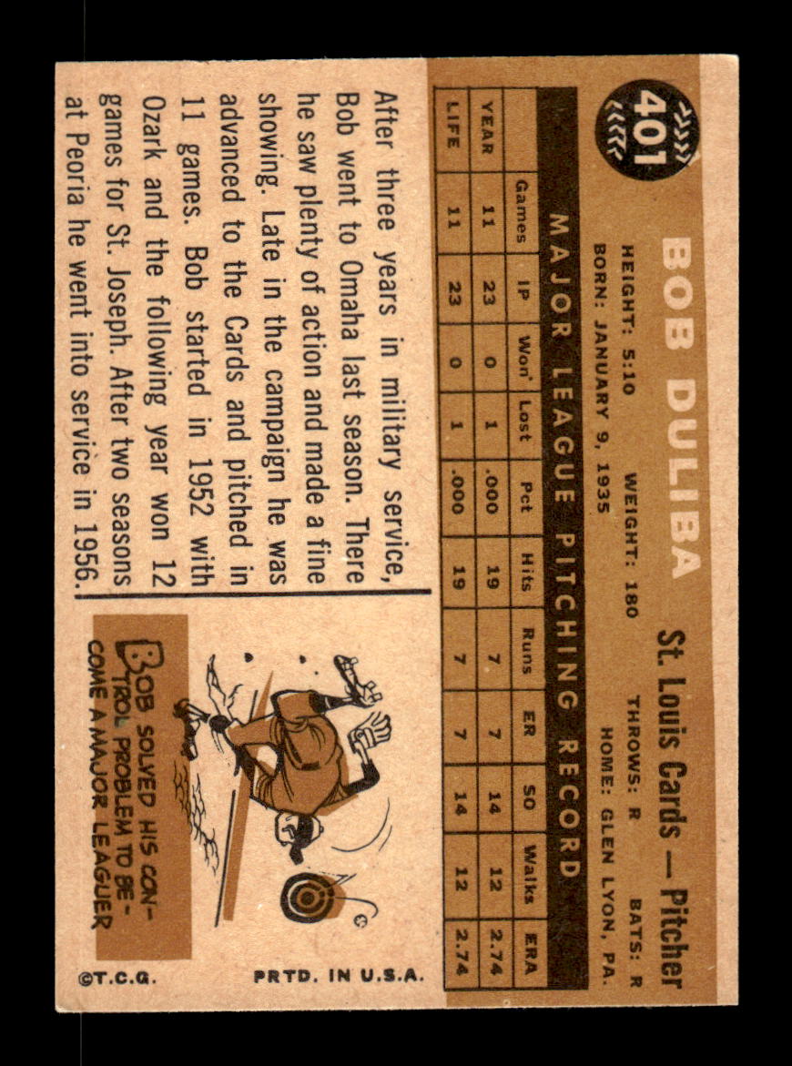 1960 Topps #401a Bob Duliba St. Louis Cardinals NMT KC10008996
