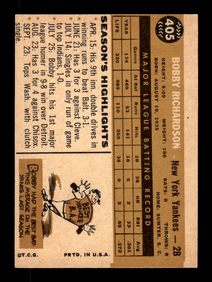 1960 Topps #405b Bobby Richardson New York Yankees EXMT KC10008999