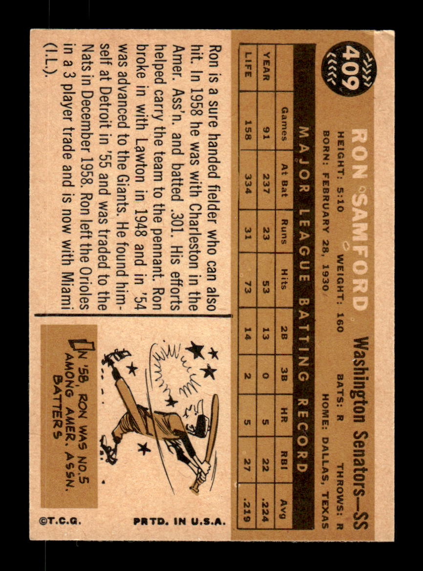 1960 Topps #409b Ron Samford Washington Senators EXMT KC10009002