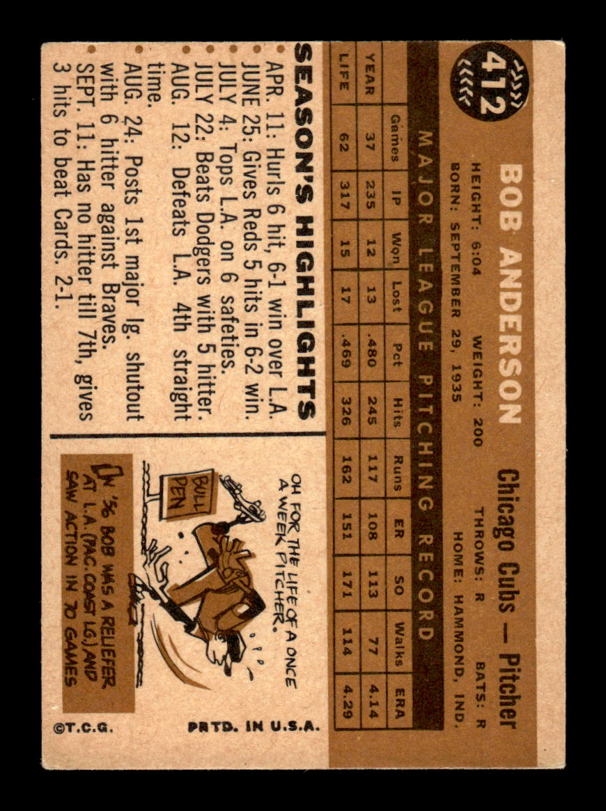 1960 Topps #412b Bob Anderson Chicago Cubs EXMT KC10009005