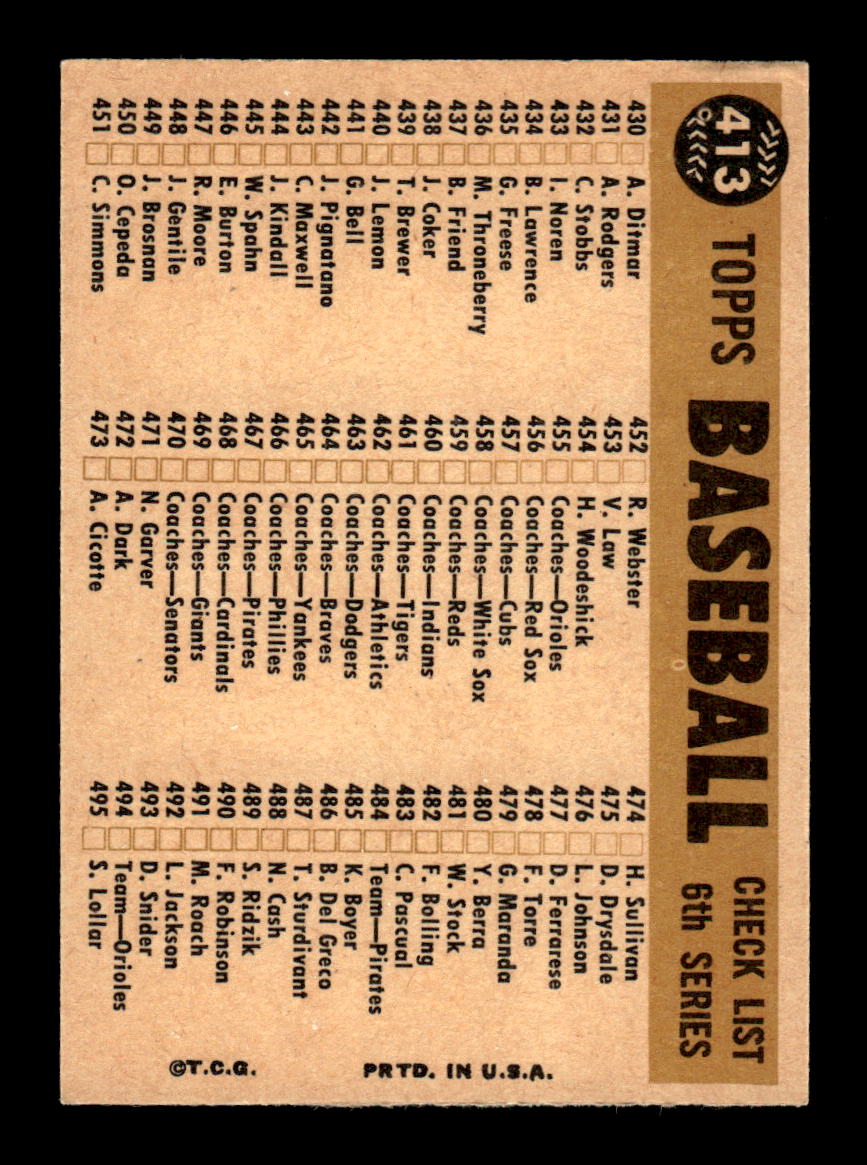 1960 Topps #413a Kansas City Athletics Kansas City Athletics EX KC10009006