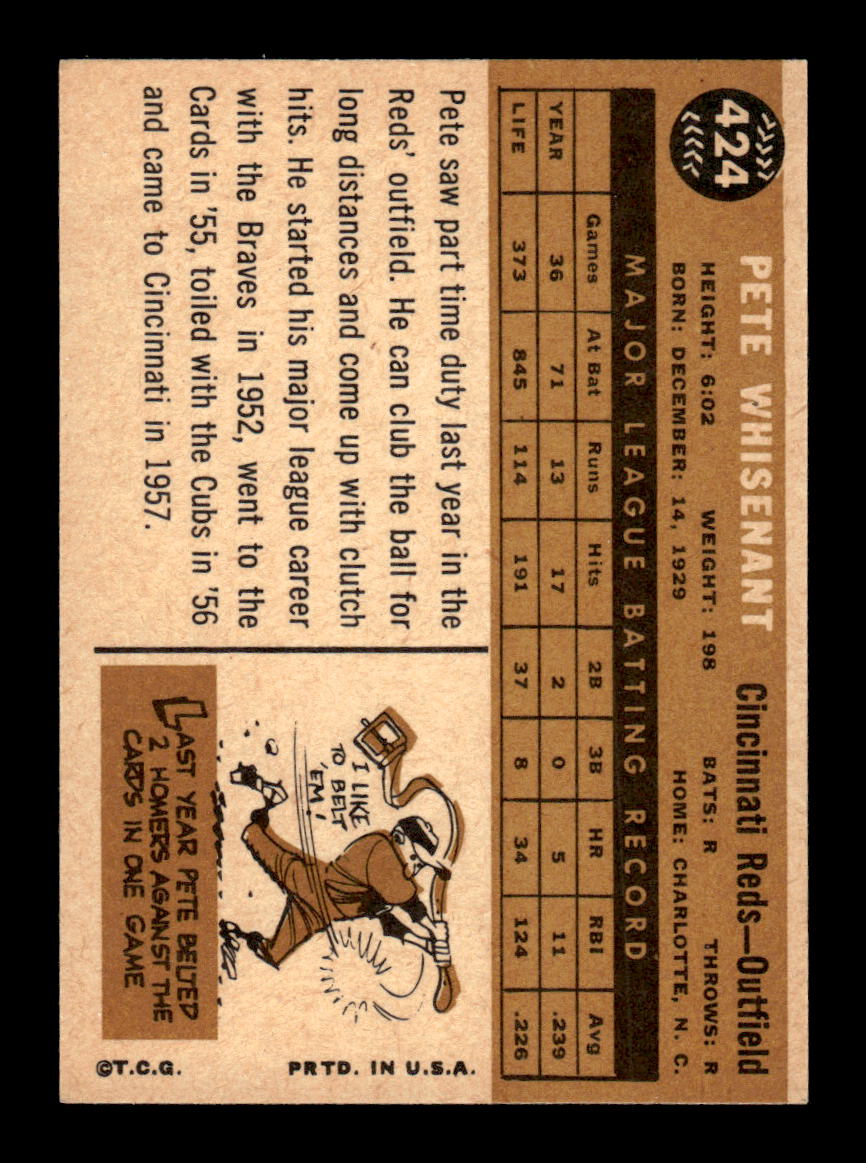 1960 Topps #424b Pete Whisenant Cincinnati Reds EXMT KC10009013