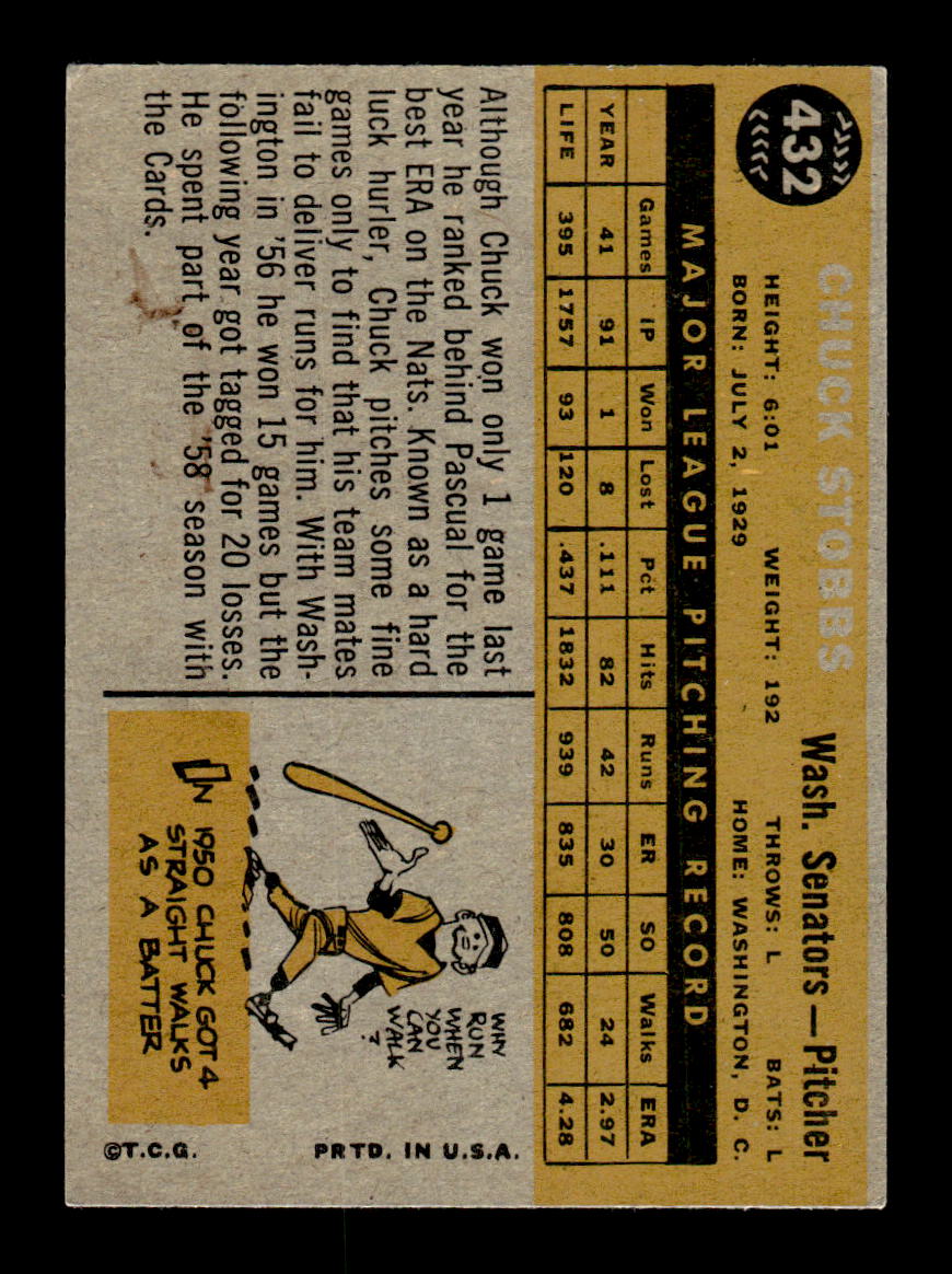 1960 Topps #432b Chuck Stobbs Washington Senators EXMT KC10009019