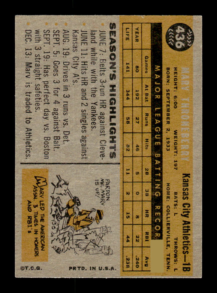 1960 Topps #436b Marv Throneberry Kansas City Athletics EXMT KC10009021