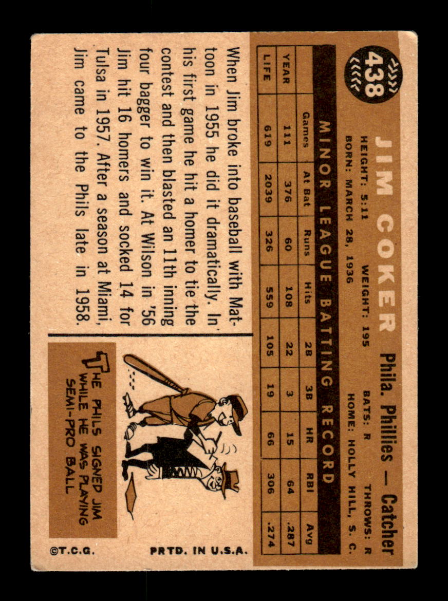 1960 Topps #438b Jim Coker Philadelphia Phillies EXMT KC10009023