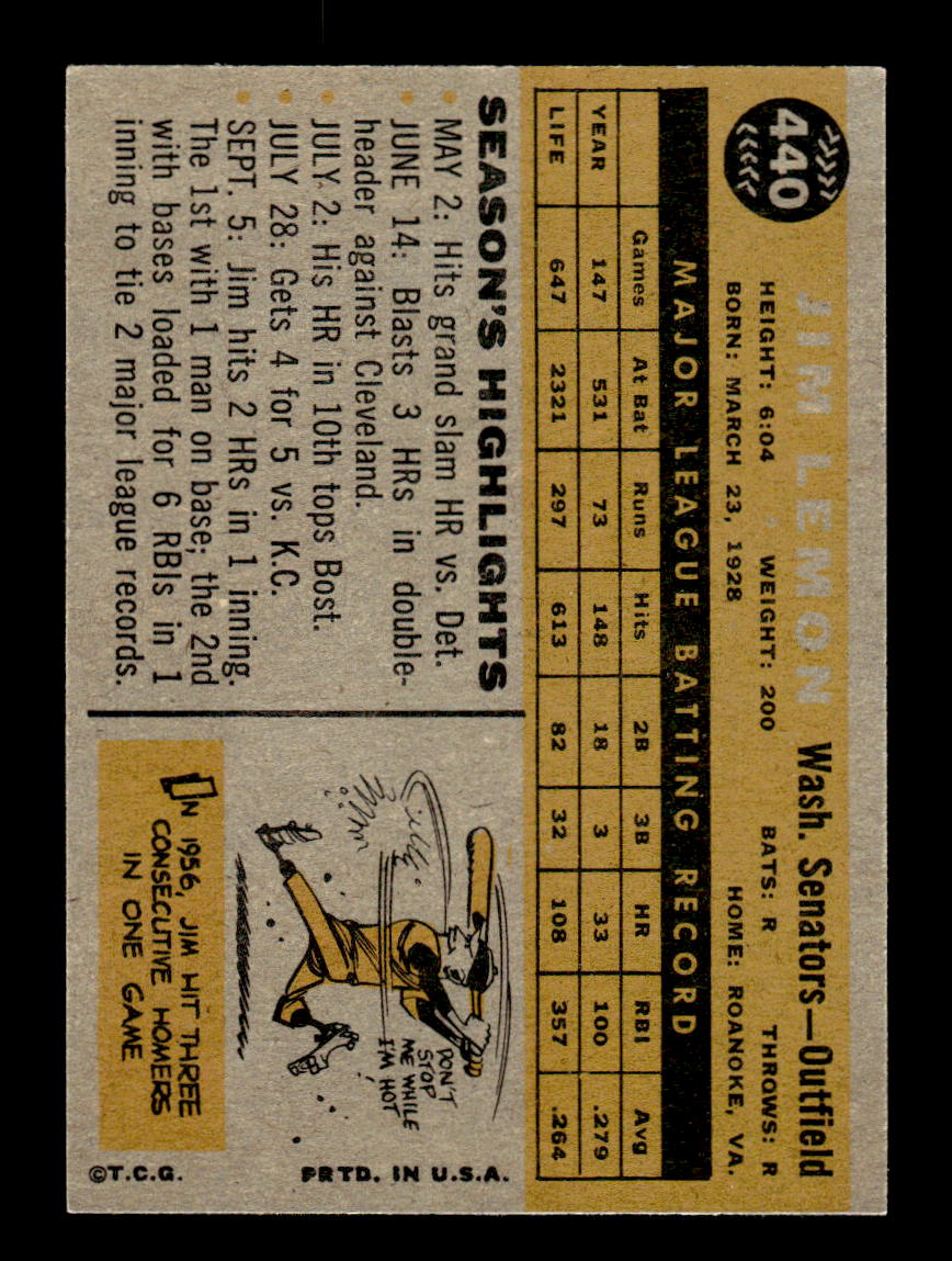 1960 Topps #440b Jim Lemon Washington Senators EXMT KC10009025
